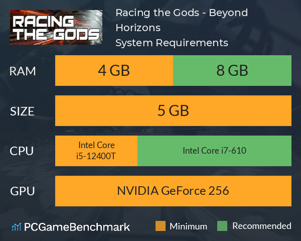 Racing the Gods - Beyond Horizons System Requirements PC Graph - Can I Run Racing the Gods - Beyond Horizons Racing the Gods - Beyond Horizons System Requirements PC Graph - Can I Run Racing the Gods - Beyond Horizons