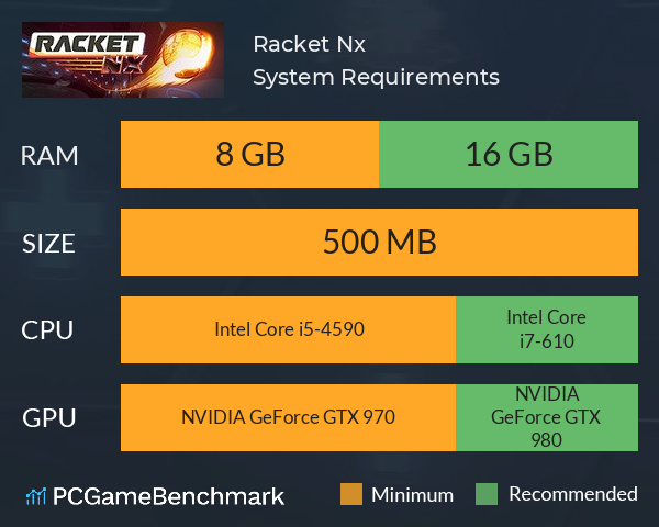 Racket: Nx System Requirements PC Graph - Can I Run Racket: Nx