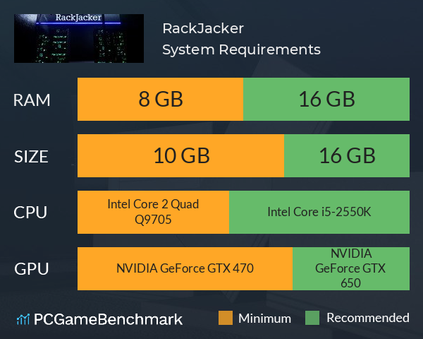 RackJacker System Requirements PC Graph - Can I Run RackJacker RackJacker System Requirements PC Graph - Can I Run RackJacker