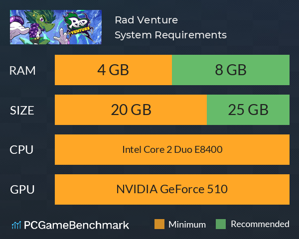 Rad Venture System Requirements PC Graph - Can I Run Rad Venture Rad Venture System Requirements PC Graph - Can I Run Rad Venture