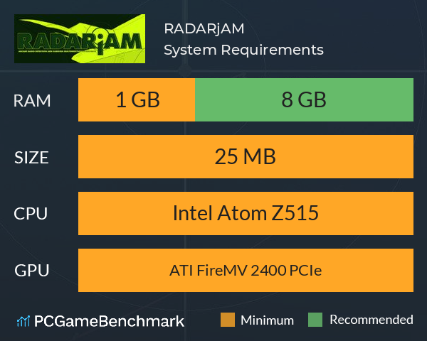 RADARjAM System Requirements PC Graph - Can I Run RADARjAM RADARjAM System Requirements PC Graph - Can I Run RADARjAM