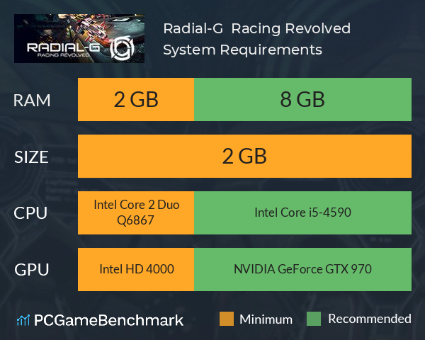 Radial-G : Racing Revolved System Requirements PC Graph - Can I Run Radial-G : Racing Revolved Radial-G : Racing Revolved System Requirements PC Graph - Can I Run Radial-G : Racing Revolved