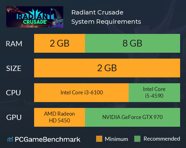 Radiant Crusade System Requirements PC Graph - Can I Run Radiant Crusade