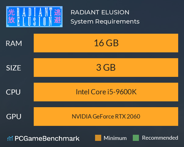 RADIANT ELUSION System Requirements PC Graph - Can I Run RADIANT ELUSION RADIANT ELUSION System Requirements PC Graph - Can I Run RADIANT ELUSION