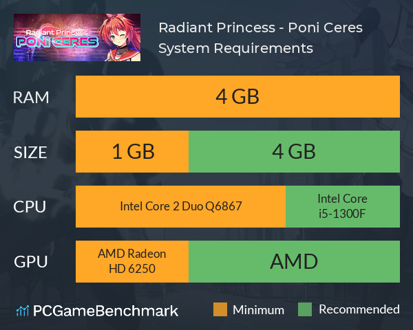 Radiant Princess - Poni Ceres System Requirements PC Graph - Can I Run Radiant Princess - Poni Ceres Radiant Princess - Poni Ceres System Requirements PC Graph - Can I Run Radiant Princess - Poni Ceres