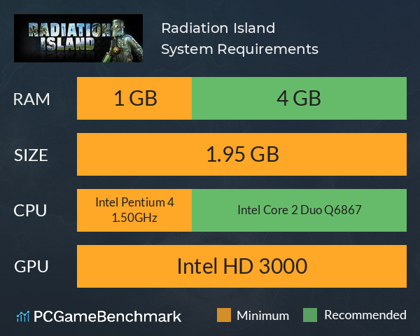 Radiation Island System Requirements PC Graph - Can I Run Radiation Island Radiation Island System Requirements PC Graph - Can I Run Radiation Island