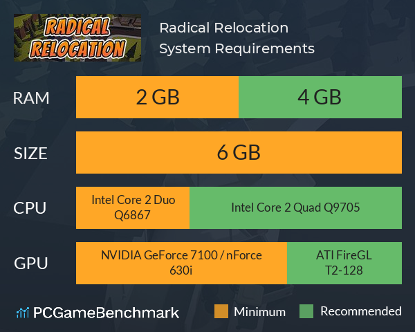 Radical Relocation System Requirements PC Graph - Can I Run Radical Relocation