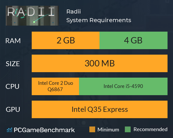 Radii System Requirements PC Graph - Can I Run Radii Radii System Requirements PC Graph - Can I Run Radii