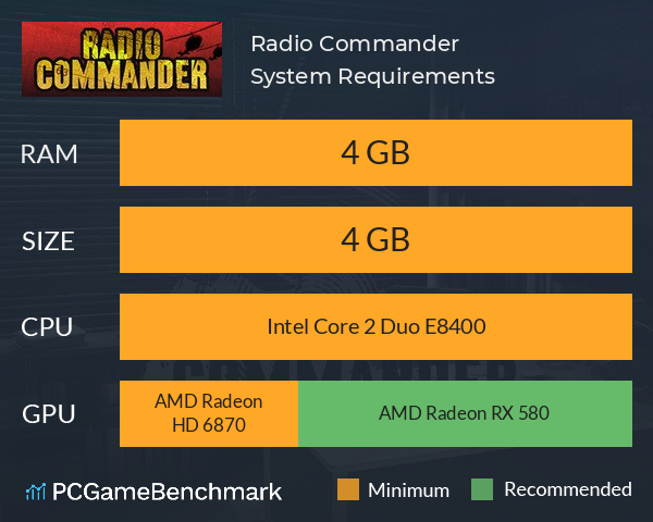 Radio Commander System Requirements PC Graph - Can I Run Radio Commander