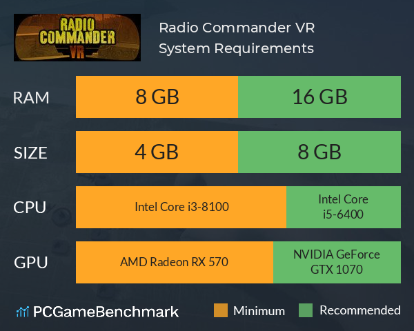 Radio Commander VR System Requirements PC Graph - Can I Run Radio Commander VR
