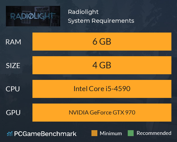 Radiolight System Requirements PC Graph - Can I Run Radiolight Radiolight System Requirements PC Graph - Can I Run Radiolight