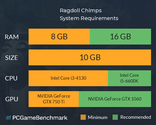 Ragdoll Chimps System Requirements PC Graph - Can I Run Ragdoll Chimps Ragdoll Chimps System Requirements PC Graph - Can I Run Ragdoll Chimps