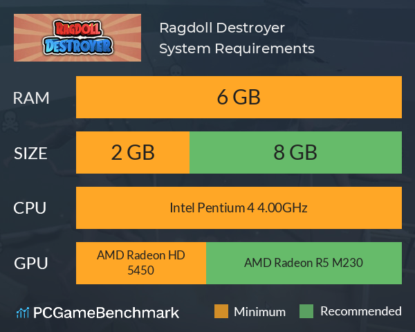 Ragdoll Destroyer System Requirements PC Graph - Can I Run Ragdoll Destroyer