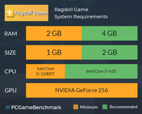 Ragdoll Game System Requirements PC Graph - Can I Run Ragdoll Game