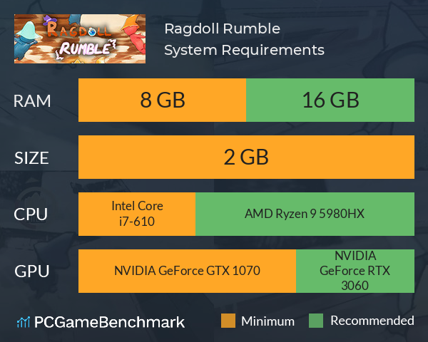 Ragdoll Rumble System Requirements PC Graph - Can I Run Ragdoll Rumble Ragdoll Rumble System Requirements PC Graph - Can I Run Ragdoll Rumble