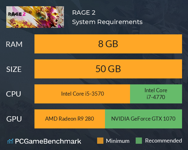 RAGE 2 System Requirements PC Graph - Can I Run RAGE 2