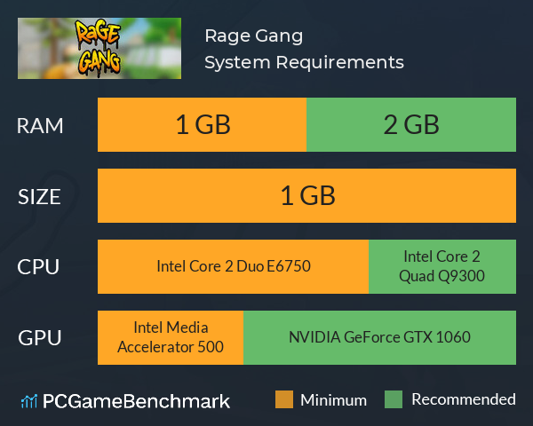 Rage Gang System Requirements PC Graph - Can I Run Rage Gang
