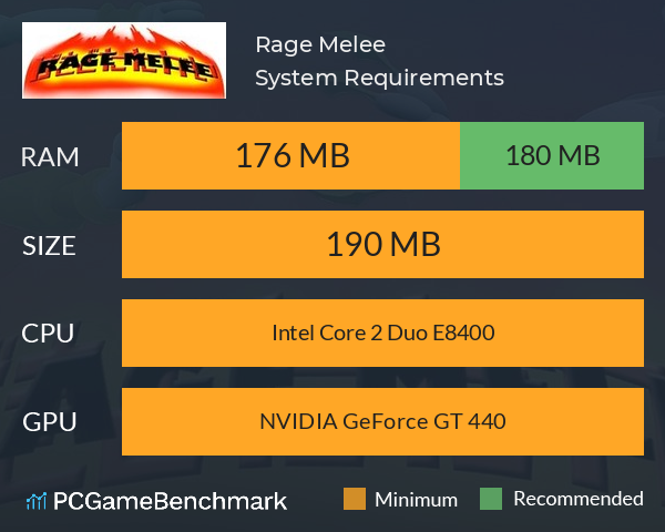 Rage Melee System Requirements PC Graph - Can I Run Rage Melee