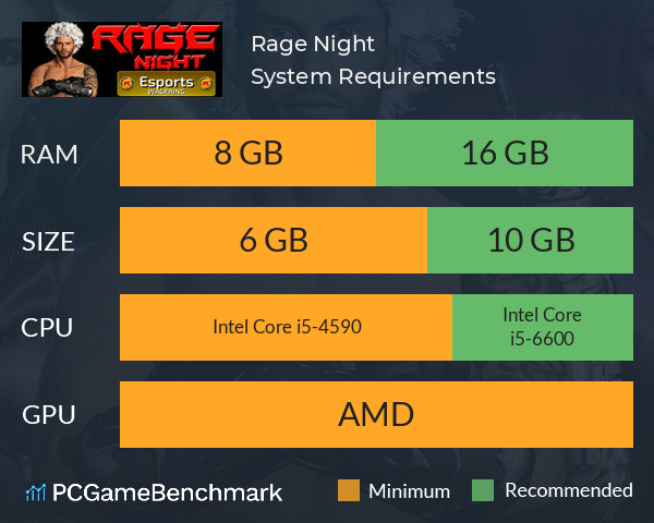 Rage Night System Requirements PC Graph - Can I Run Rage Night
