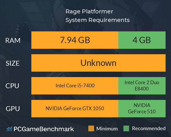 Rage Platformer System Requirements PC Graph - Can I Run Rage Platformer Rage Platformer System Requirements PC Graph - Can I Run Rage Platformer