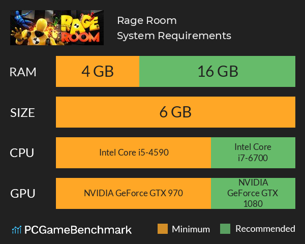 Rage Room System Requirements PC Graph - Can I Run Rage Room Rage Room System Requirements PC Graph - Can I Run Rage Room