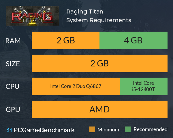 Raging Titan System Requirements PC Graph - Can I Run Raging Titan