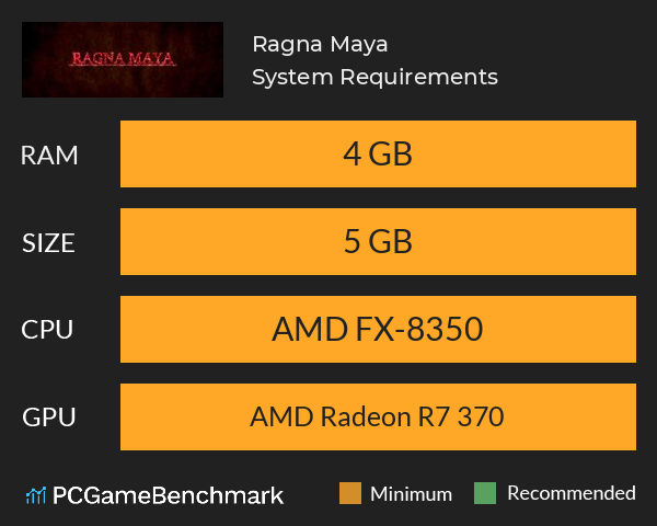 Ragna Maya System Requirements PC Graph - Can I Run Ragna Maya Ragna Maya System Requirements PC Graph - Can I Run Ragna Maya