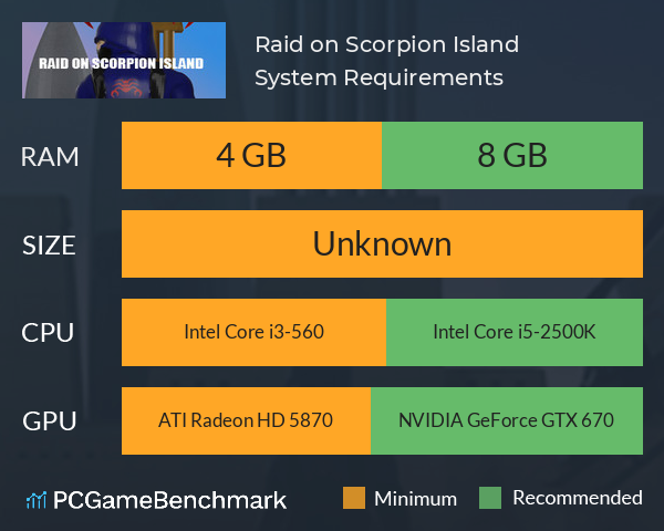 Raid on Scorpion Island System Requirements PC Graph - Can I Run Raid on Scorpion Island Raid on Scorpion Island System Requirements PC Graph - Can I Run Raid on Scorpion Island