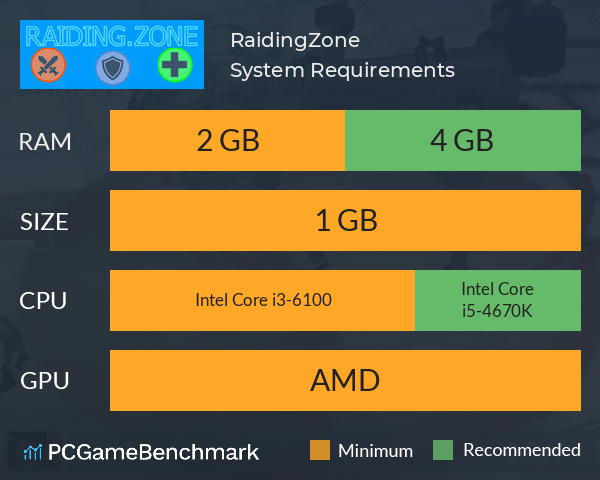 Raiding.Zone System Requirements PC Graph - Can I Run Raiding.Zone Raiding.Zone System Requirements PC Graph - Can I Run Raiding.Zone