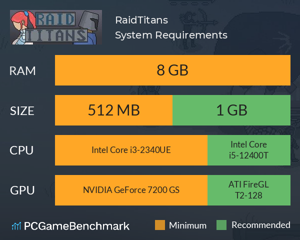 RaidTitans System Requirements PC Graph - Can I Run RaidTitans RaidTitans System Requirements PC Graph - Can I Run RaidTitans