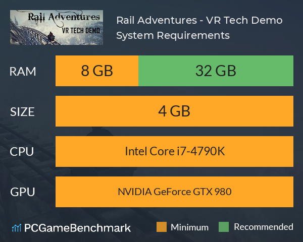 Rail Adventures - VR Tech Demo System Requirements PC Graph - Can I Run Rail Adventures - VR Tech Demo