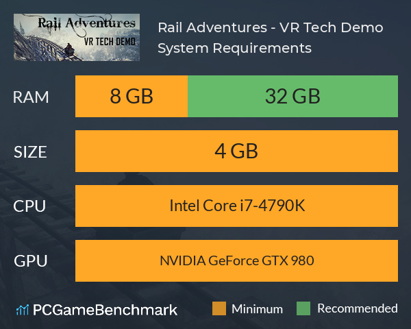Rail Adventures - VR Tech Demo System Requirements PC Graph - Can I Run Rail Adventures - VR Tech Demo Rail Adventures - VR Tech Demo System Requirements PC Graph - Can I Run Rail Adventures - VR Tech Demo