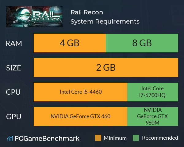 Rail Recon System Requirements PC Graph - Can I Run Rail Recon Rail Recon System Requirements PC Graph - Can I Run Rail Recon