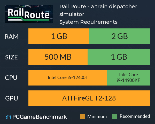 Rail Route - a train dispatcher simulator System Requirements PC Graph - Can I Run Rail Route - a train dispatcher simulator