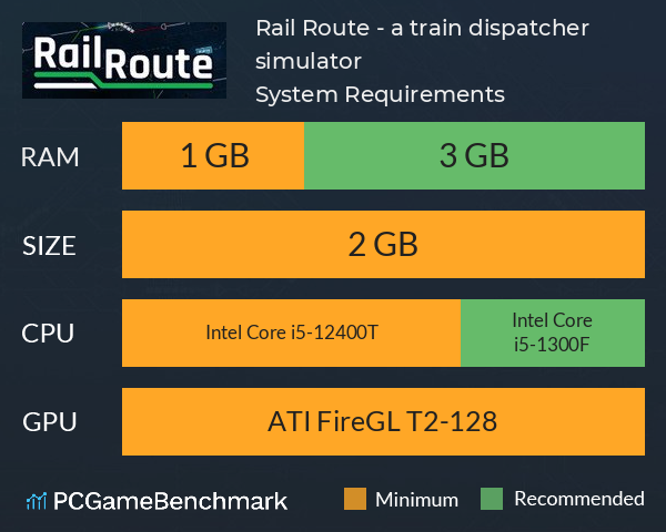 Rail Route - a train dispatcher simulator System Requirements PC Graph - Can I Run Rail Route - a train dispatcher simulator