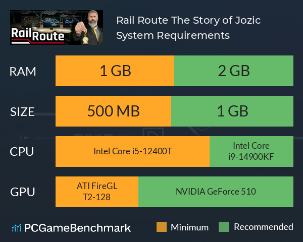 Rail Route: The Story of Jozic System Requirements PC Graph - Can I Run Rail Route: The Story of Jozic