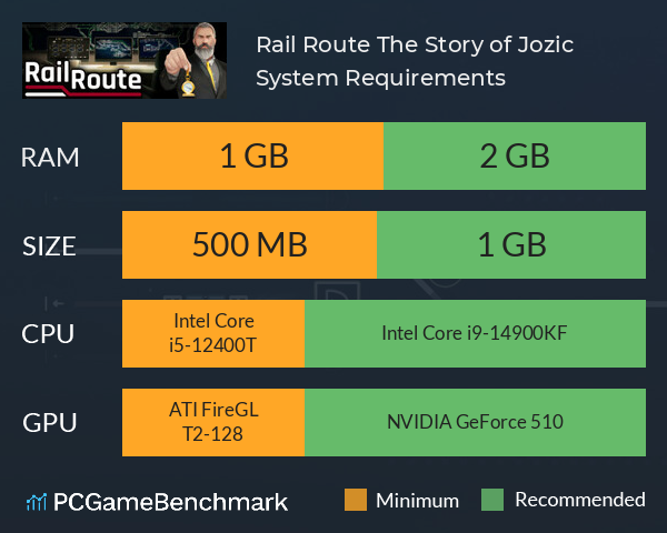 Rail Route: The Story of Jozic System Requirements PC Graph - Can I Run Rail Route: The Story of Jozic