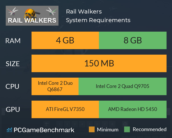 Rail Walkers System Requirements PC Graph - Can I Run Rail Walkers Rail Walkers System Requirements PC Graph - Can I Run Rail Walkers
