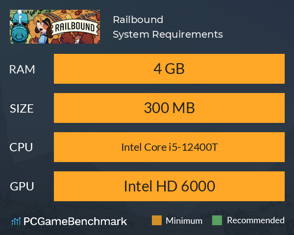 Railbound System Requirements PC Graph - Can I Run Railbound Railbound System Requirements PC Graph - Can I Run Railbound