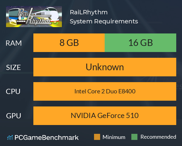 RaiLRhythm System Requirements PC Graph - Can I Run RaiLRhythm RaiLRhythm System Requirements PC Graph - Can I Run RaiLRhythm