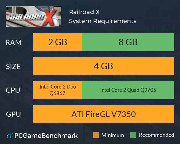 Railroad X System Requirements PC Graph - Can I Run Railroad X Railroad X System Requirements PC Graph - Can I Run Railroad X