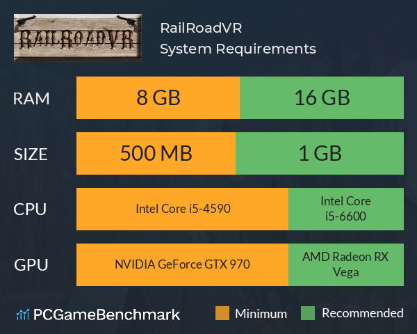 RailRoadVR System Requirements PC Graph - Can I Run RailRoadVR RailRoadVR System Requirements PC Graph - Can I Run RailRoadVR