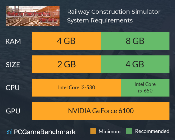 Railway Construction Simulator System Requirements PC Graph - Can I Run Railway Construction Simulator Railway Construction Simulator System Requirements PC Graph - Can I Run Railway Construction Simulator