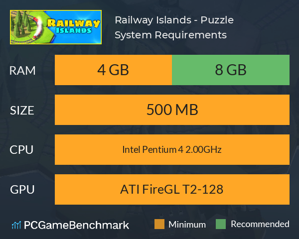 Railway Islands - Puzzle System Requirements PC Graph - Can I Run Railway Islands - Puzzle