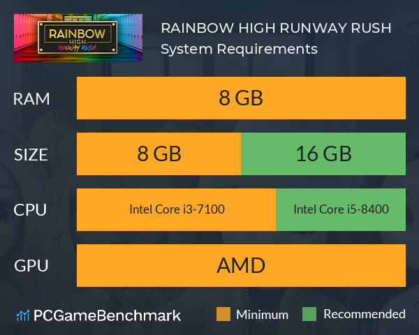 RAINBOW HIGH™: RUNWAY RUSH System Requirements PC Graph - Can I Run RAINBOW HIGH™: RUNWAY RUSH