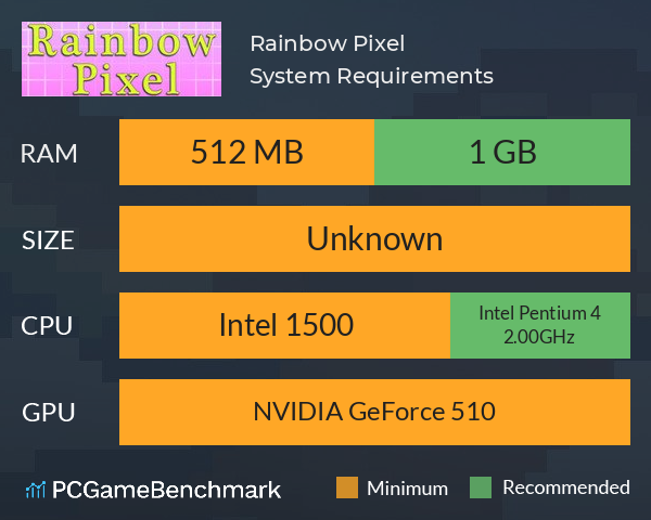 Rainbow Pixel System Requirements PC Graph - Can I Run Rainbow Pixel Rainbow Pixel System Requirements PC Graph - Can I Run Rainbow Pixel