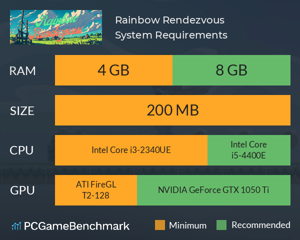 Rainbow Rendezvous System Requirements PC Graph - Can I Run Rainbow Rendezvous Rainbow Rendezvous System Requirements PC Graph - Can I Run Rainbow Rendezvous