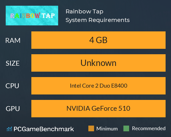 Rainbow Tap System Requirements PC Graph - Can I Run Rainbow Tap Rainbow Tap System Requirements PC Graph - Can I Run Rainbow Tap