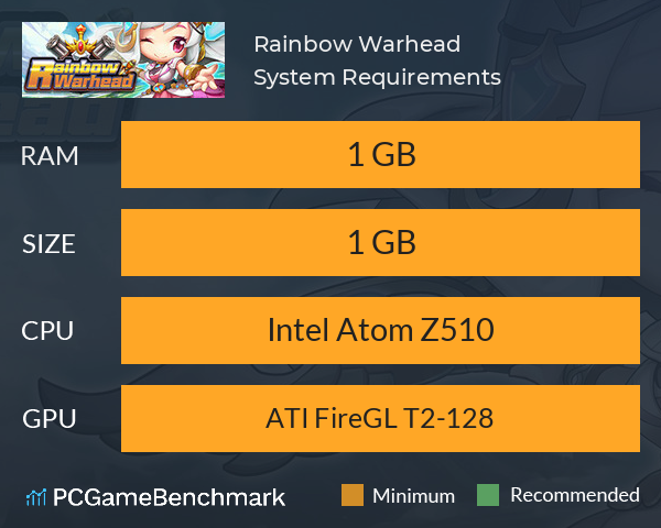 Rainbow Warhead System Requirements PC Graph - Can I Run Rainbow Warhead Rainbow Warhead System Requirements PC Graph - Can I Run Rainbow Warhead