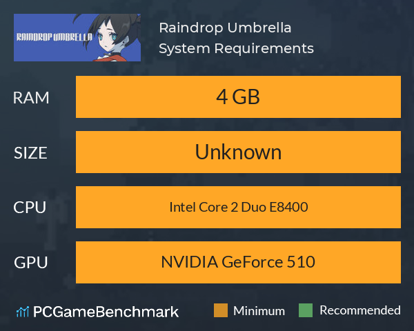Raindrop Umbrella System Requirements PC Graph - Can I Run Raindrop Umbrella Raindrop Umbrella System Requirements PC Graph - Can I Run Raindrop Umbrella